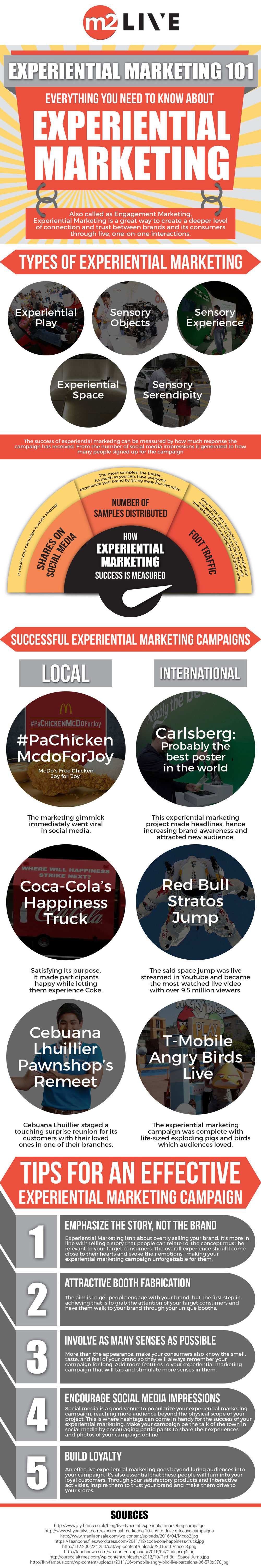 5 Principles of Creating an Effective Experiential Marketing Campaign [Infographic]