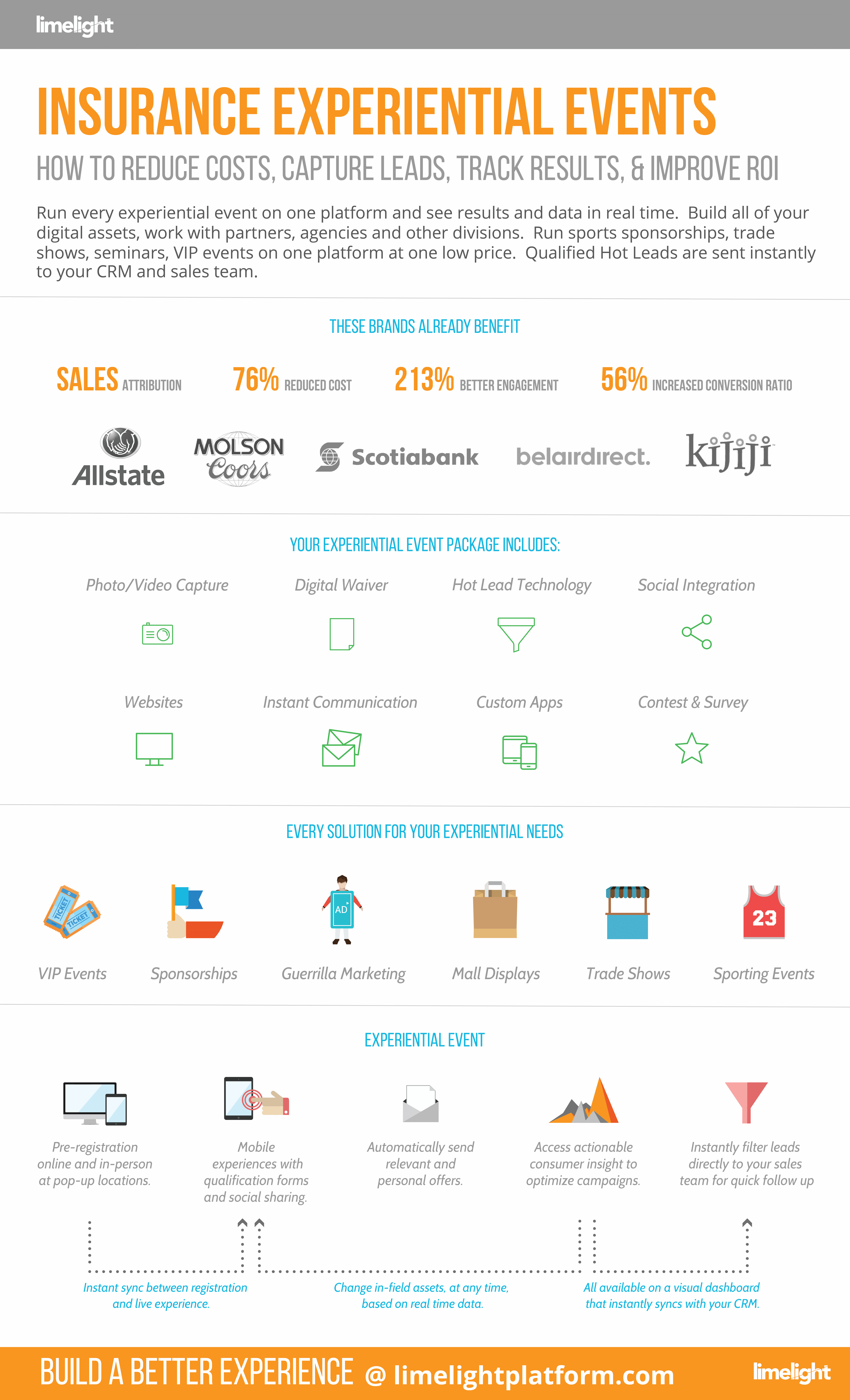 InsuranceExperientialEvents_V5-1