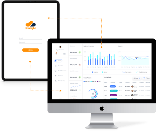 Data integration between Limelight iPad and CRM on iMac