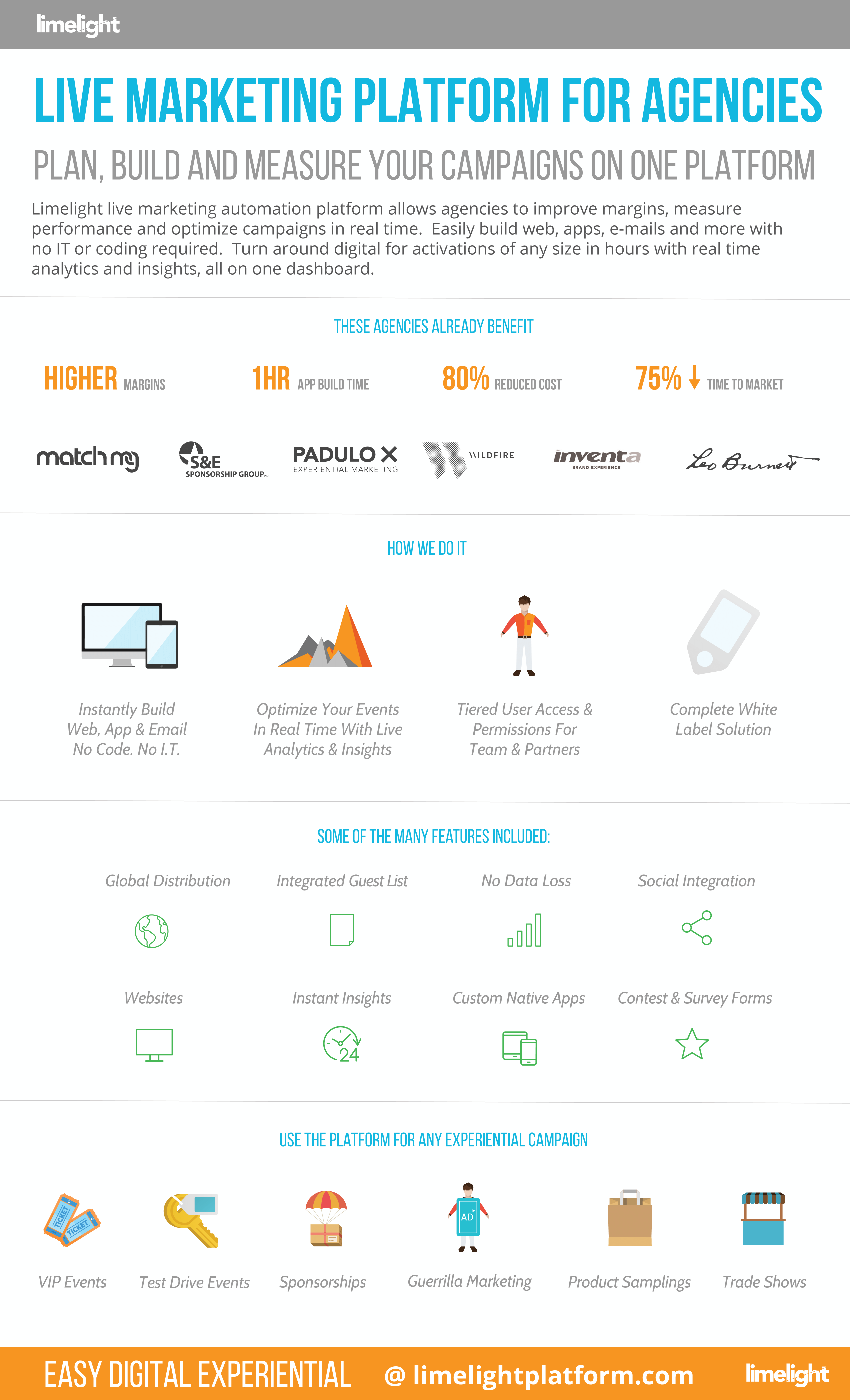 Limelight-for-agencies-01