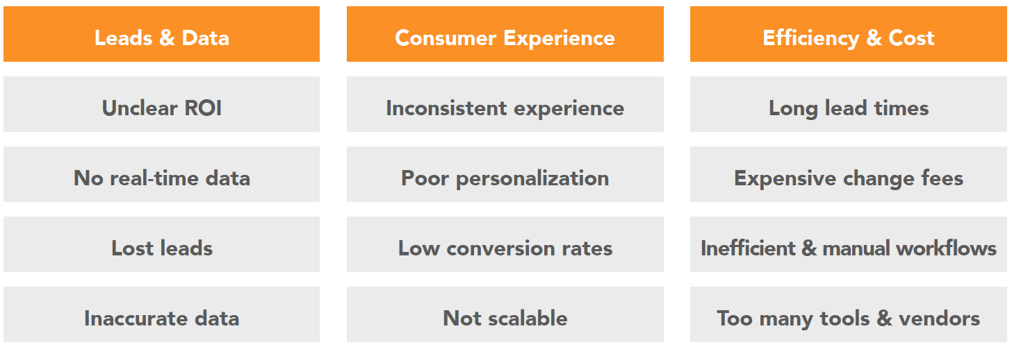 Experiential-marketing-disconnected