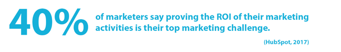 HubSpot quote: 40% of marketers say proving the ROI of their marketing activities is their top marketing challenge