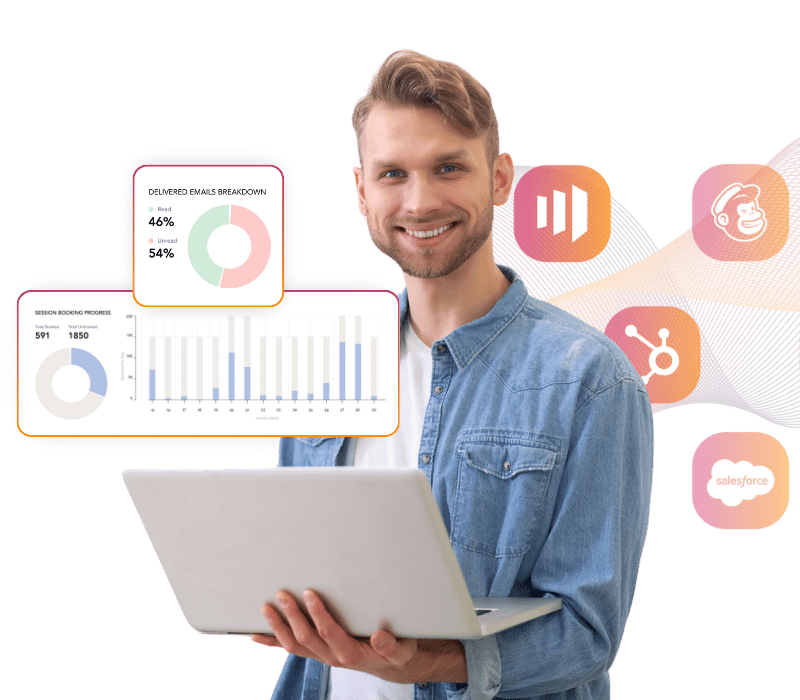 crm manager limelight