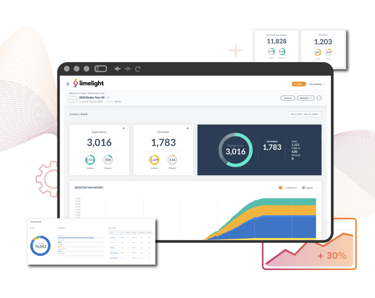 limelight_web_home_measure-event-perf_2024-10-01