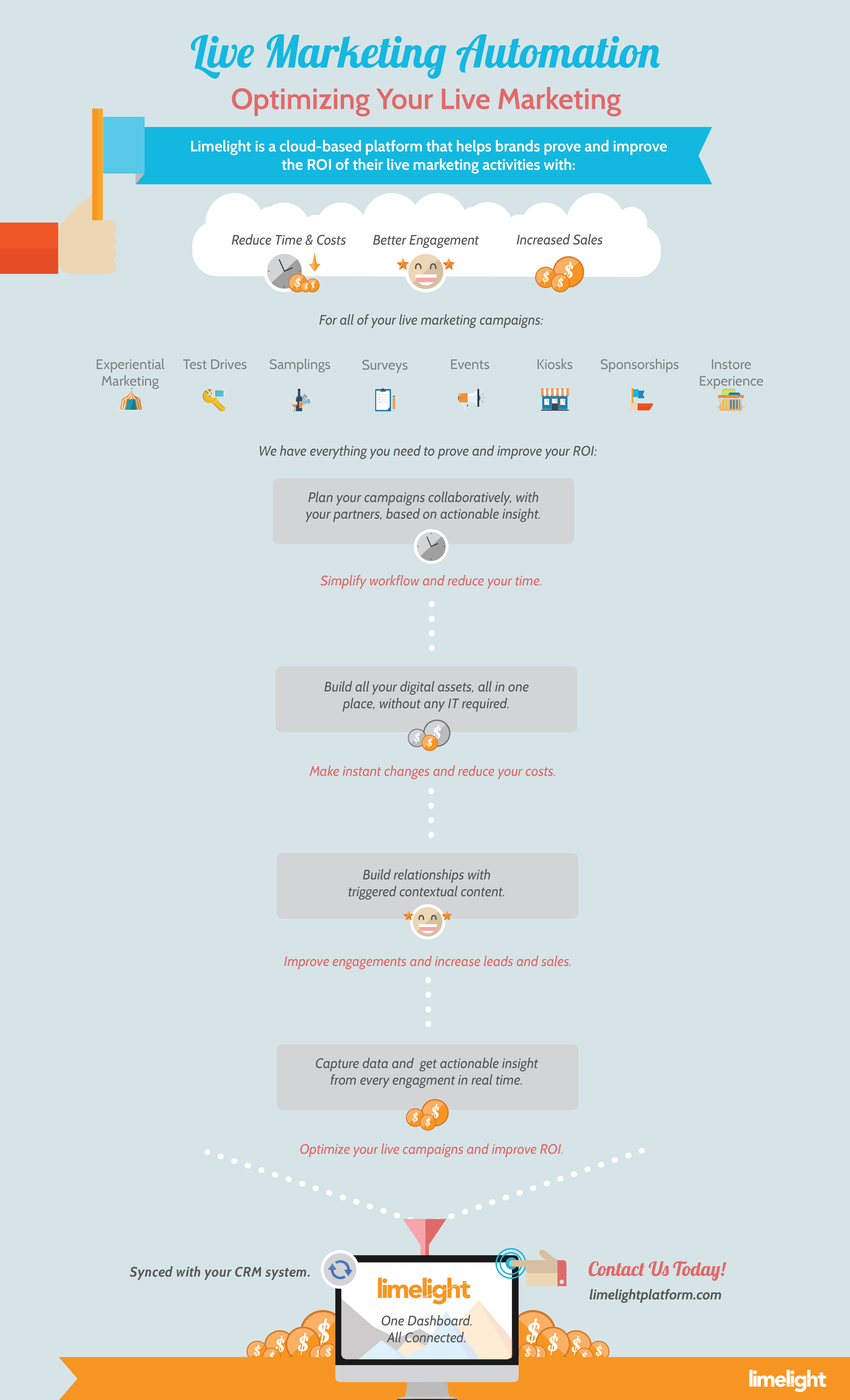 optimize-your-live-marketing