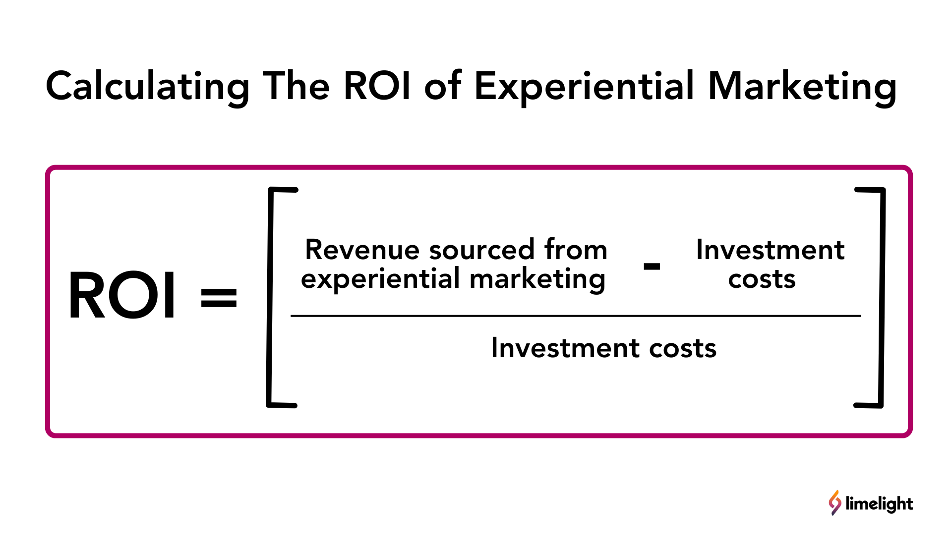 roi of experiential marketing-1